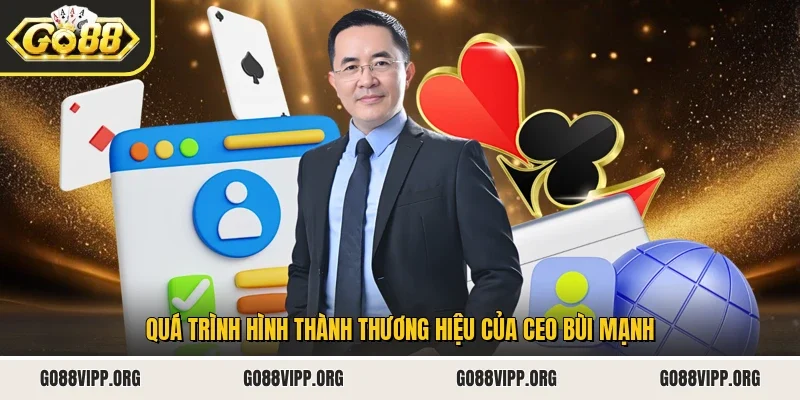 CEO Bùi Mạnh 1 Sunwin Quá trình hình thành thương hiệu của CEO Bùi Mạnh
